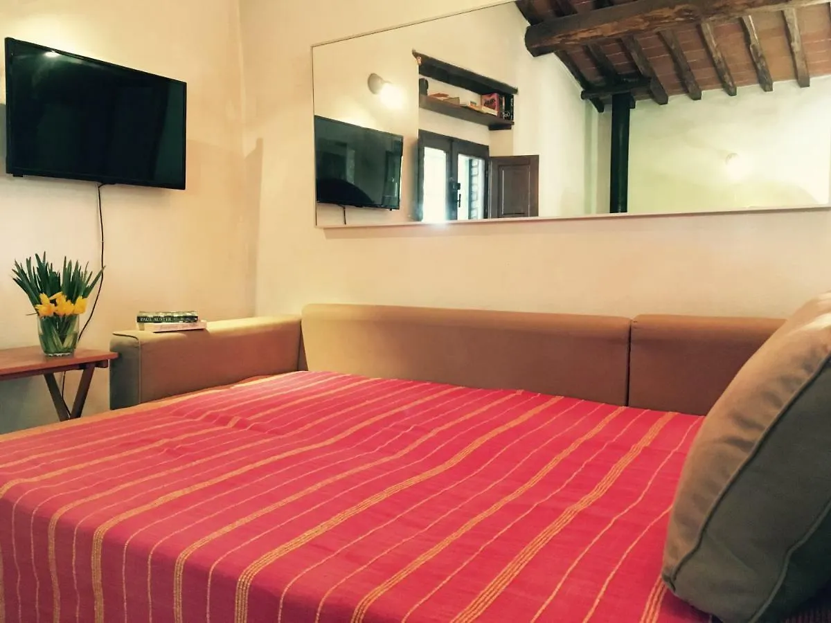 Annesso Villa Vagliagli Italy