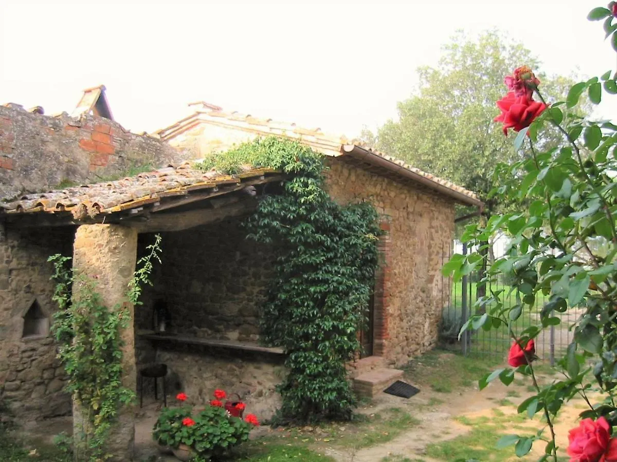 Annesso Villa Vagliagli Holiday home