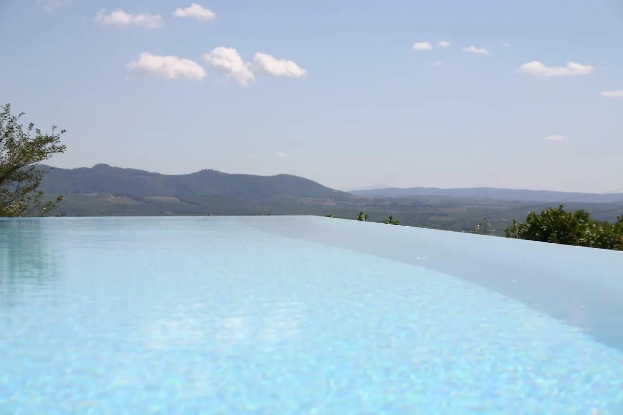 Holiday home Annesso Villa Vagliagli
